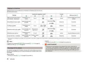 Skoda-Citigo-manuel-du-proprietaire page 58 min