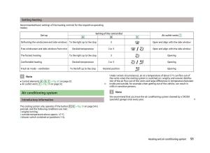 Skoda-Citigo-owners-manual page 55 min