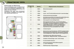 Peugeot-407-Handbuch page 140 min