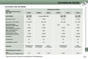 Peugeot-407-Handbuch page 150 min