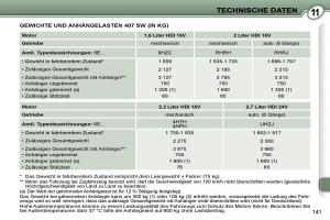 Peugeot-407-Handbuch page 158 min