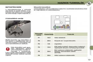 Peugeot-407-Kezelesi-utmutato page 135 min