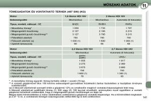 Peugeot-407-Kezelesi-utmutato page 158 min