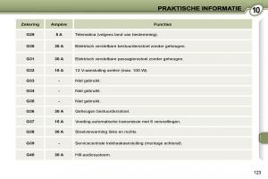 Peugeot-407-handleiding page 138 min