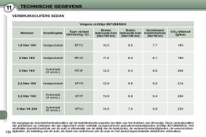 Peugeot-407-handleiding page 151 min