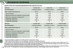 Peugeot-407-handleiding page 155 min