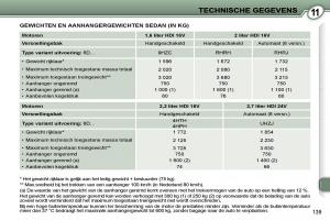 Peugeot-407-handleiding page 156 min