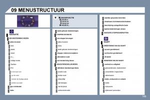 Peugeot-407-handleiding page 186 min