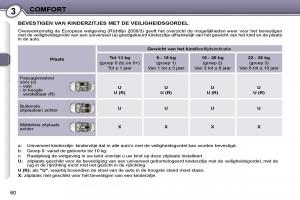 Peugeot-407-handleiding page 59 min