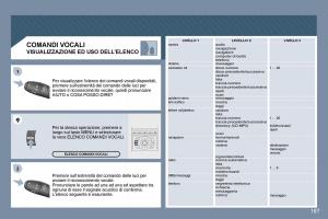 manual--Peugeot-407-manuale-del-proprietario page 182 min
