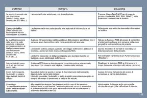 Peugeot-407-manuale-del-proprietario page 189 min