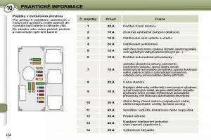 Peugeot-407-navod-k-obsludze page 140 min