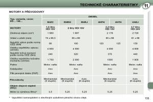 Peugeot-407-navod-k-obsludze page 150 min