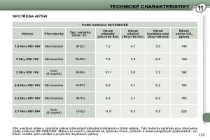 Peugeot-407-navod-k-obsludze page 154 min