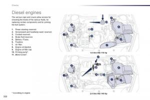 Peugeot-508-owners-manual page 224 min