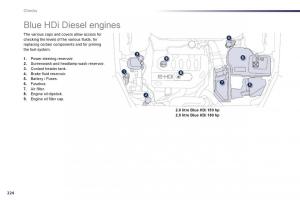 Peugeot-508-owners-manual page 226 min