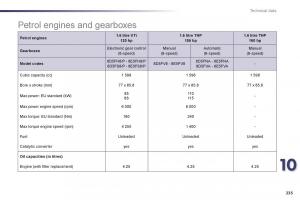 Peugeot-508-owners-manual page 237 min