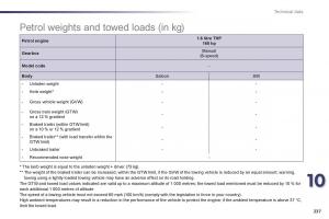 Peugeot-508-owners-manual page 239 min