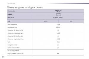 Peugeot-508-owners-manual page 242 min