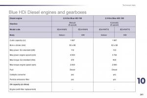 Peugeot-508-owners-manual page 243 min