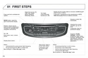 Peugeot-508-owners-manual page 256 min