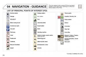 Peugeot-508-owners-manual page 266 min