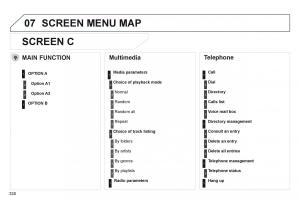 Peugeot-508-owners-manual page 332 min