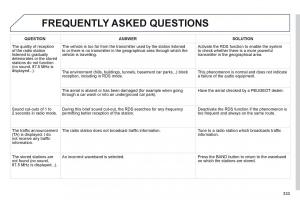 Peugeot-508-owners-manual page 335 min