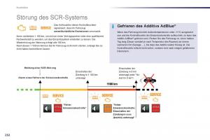 Peugeot-508-Handbuch page 234 min