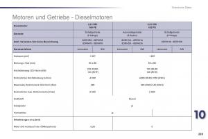 Peugeot-508-Handbuch page 241 min