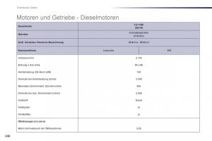 Peugeot-508-Handbuch page 242 min