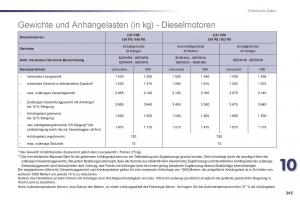 Peugeot-508-Handbuch page 245 min