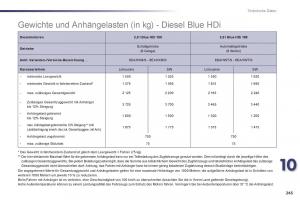 Peugeot-508-Handbuch page 247 min