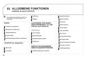 Peugeot-508-Handbuch page 260 min