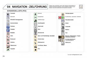 Peugeot-508-Handbuch page 266 min