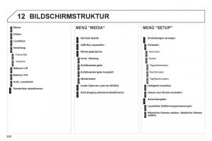 Peugeot-508-Handbuch page 302 min