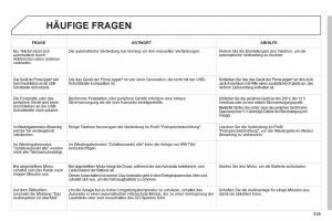 Peugeot-508-Handbuch page 337 min