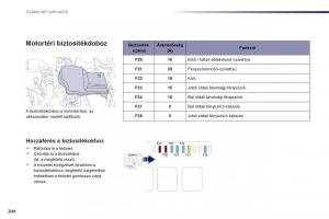 Peugeot-508-Kezelesi-utmutato page 206 min