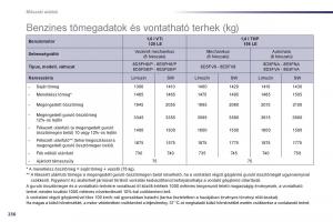 Peugeot-508-Kezelesi-utmutato page 238 min