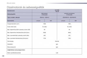 Peugeot-508-Kezelesi-utmutato page 240 min