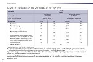 Peugeot-508-Kezelesi-utmutato page 244 min