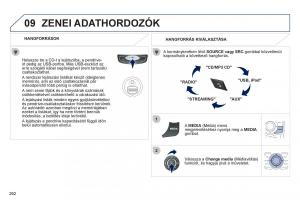 Peugeot-508-Kezelesi-utmutato page 294 min