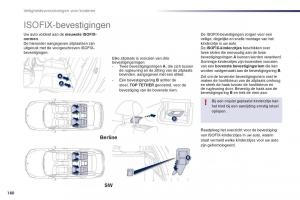 Peugeot-508-handleiding page 162 min