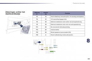 Peugeot-508-handleiding page 205 min