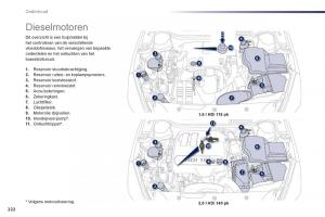 Peugeot-508-handleiding page 224 min