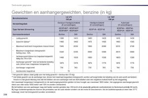 Peugeot-508-handleiding page 238 min