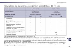 Peugeot-508-handleiding page 247 min