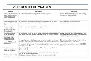 Peugeot-508-handleiding page 306 min