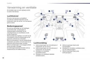 Peugeot-508-handleiding page 88 min