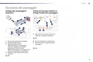 Peugeot-508-manuale-del-proprietario page 19 min